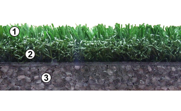 View of layers for the TurfLink TL60 synthetic turf surface
