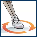 Surface performance of Omnisports