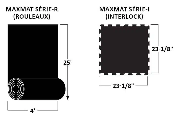Offert sous forme de rouleaux et de tuiles interlock